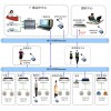 酒店、休閑會所等背景音樂方案